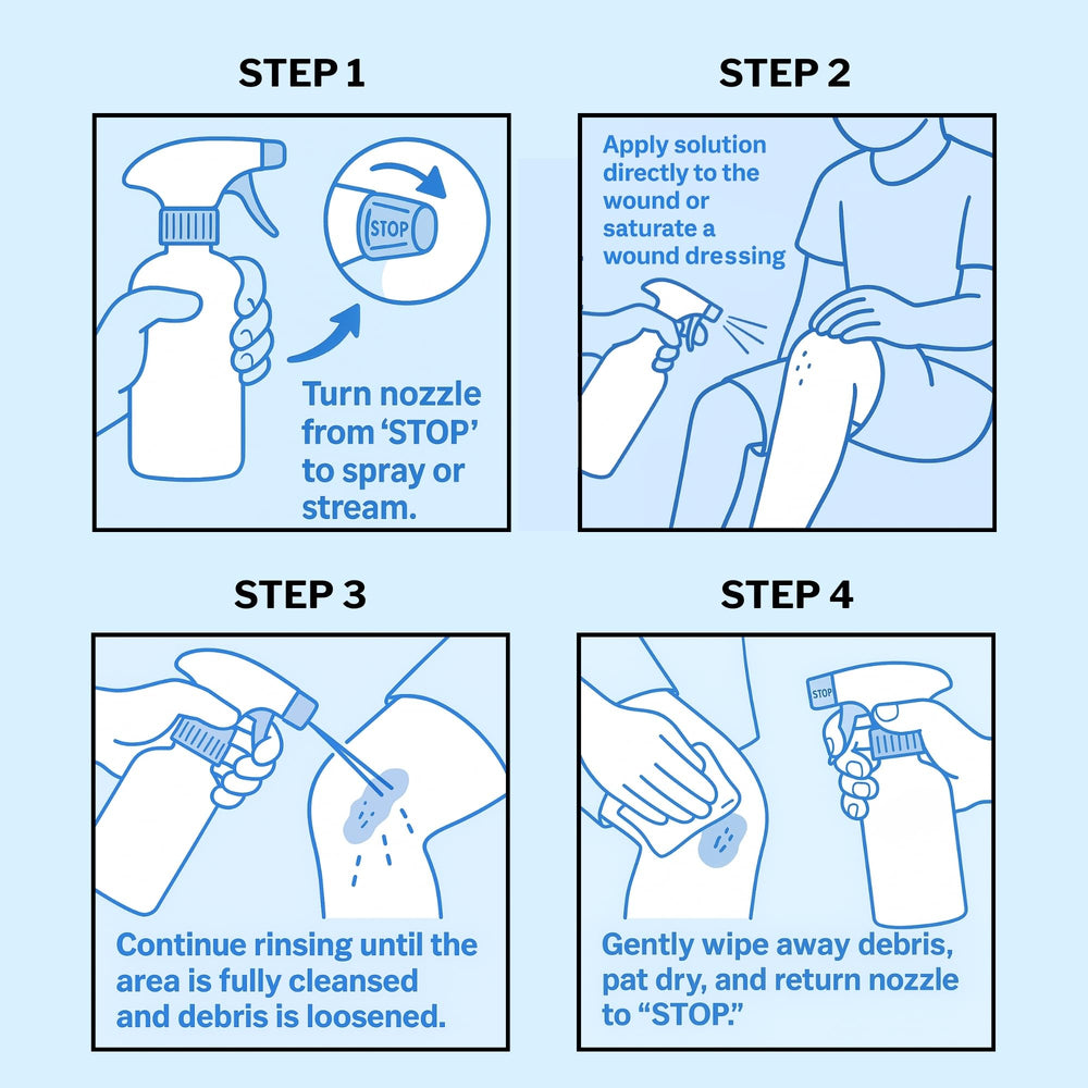User applying Puracyn Plus to irritated skin area for cleansing