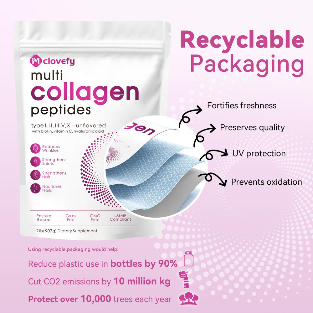 Mclovefy skin hair nails focus implies potential beauty support from collagen.