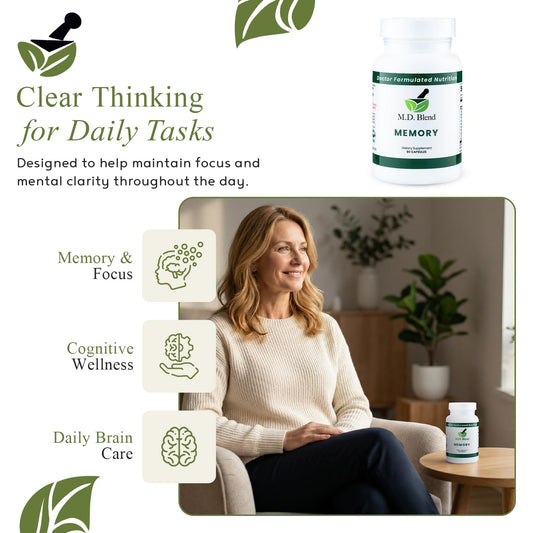 M.D. Blend Brain Support bottle side view with 30 capsules.