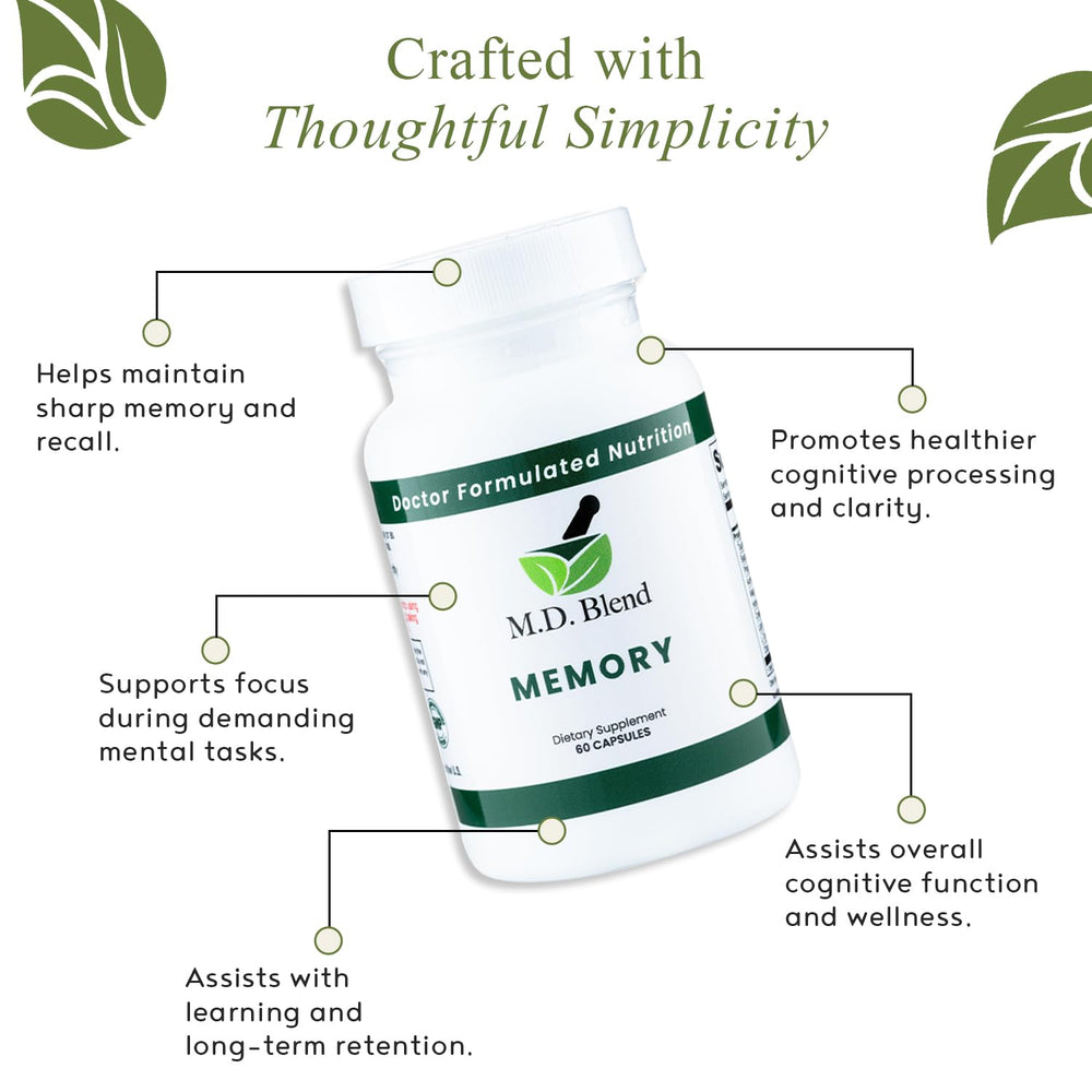 M.D. Blend Brain Support bacopa monnieri ingredient close-up.