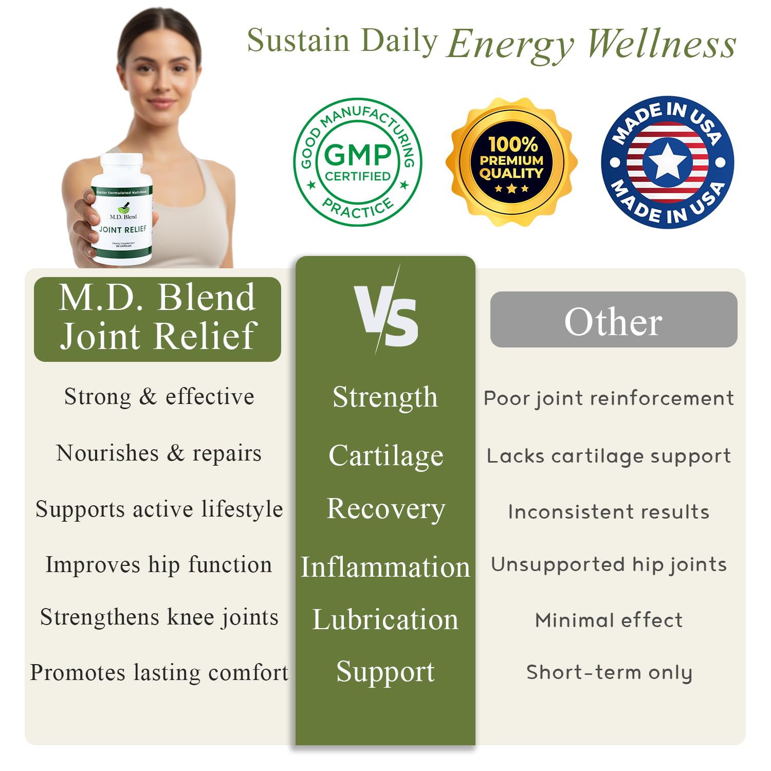 MD Blend M.D. Joint daily-use routine image suggests consistency.