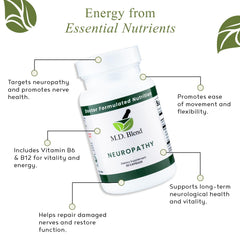 MD Blend Neuropathy packaging with GMP quality seal for trusted nerve support.