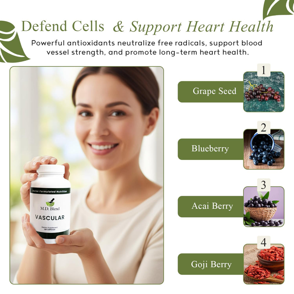 L-Arginine capsules displayed for improved blood flow and endurance