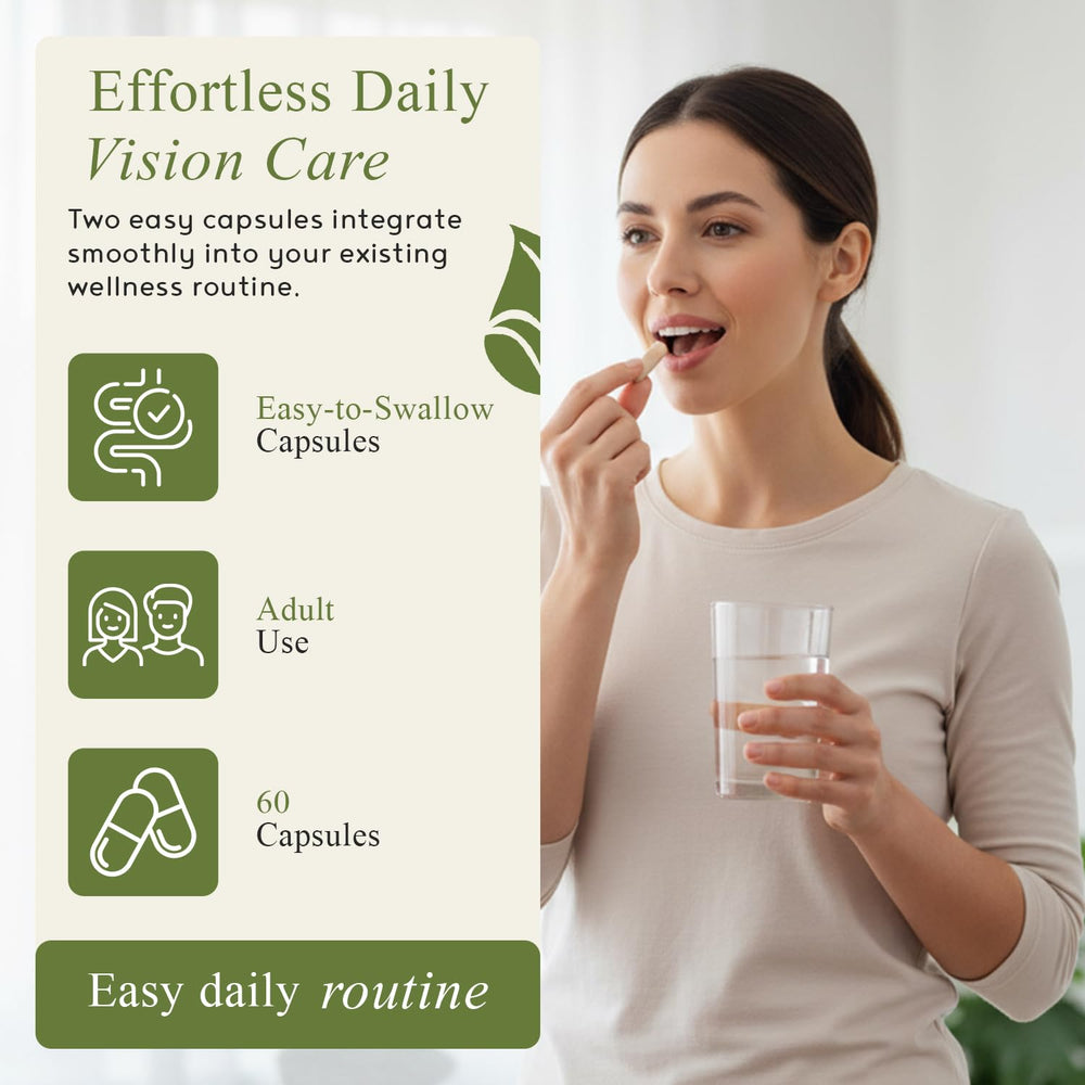 Two capsules per day depicted as an easy daily eye care routine.