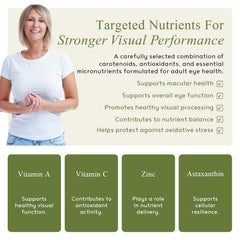 Illustration of bilberry and astaxanthin within the Vision MD formula.