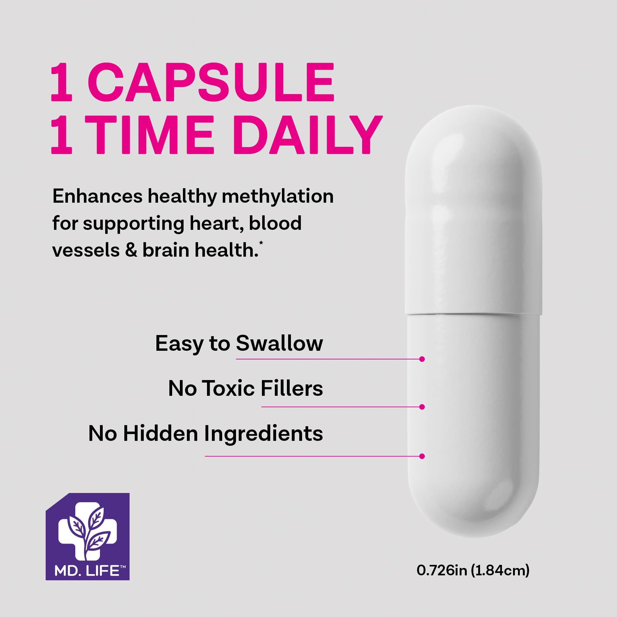 MD.LIFE L-Methylfolate capsules close-up highlighting potency