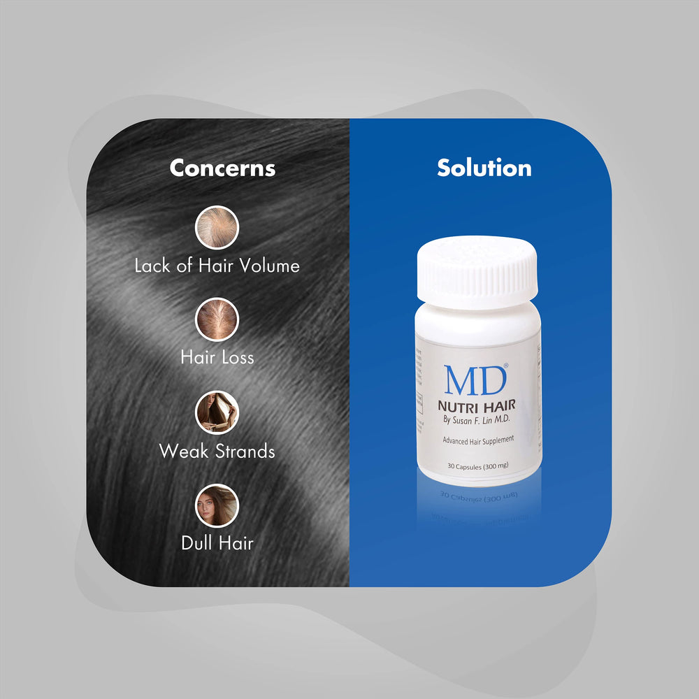 MD Nutri bottle side view highlights daily drug-free capsules for hair nourishment
