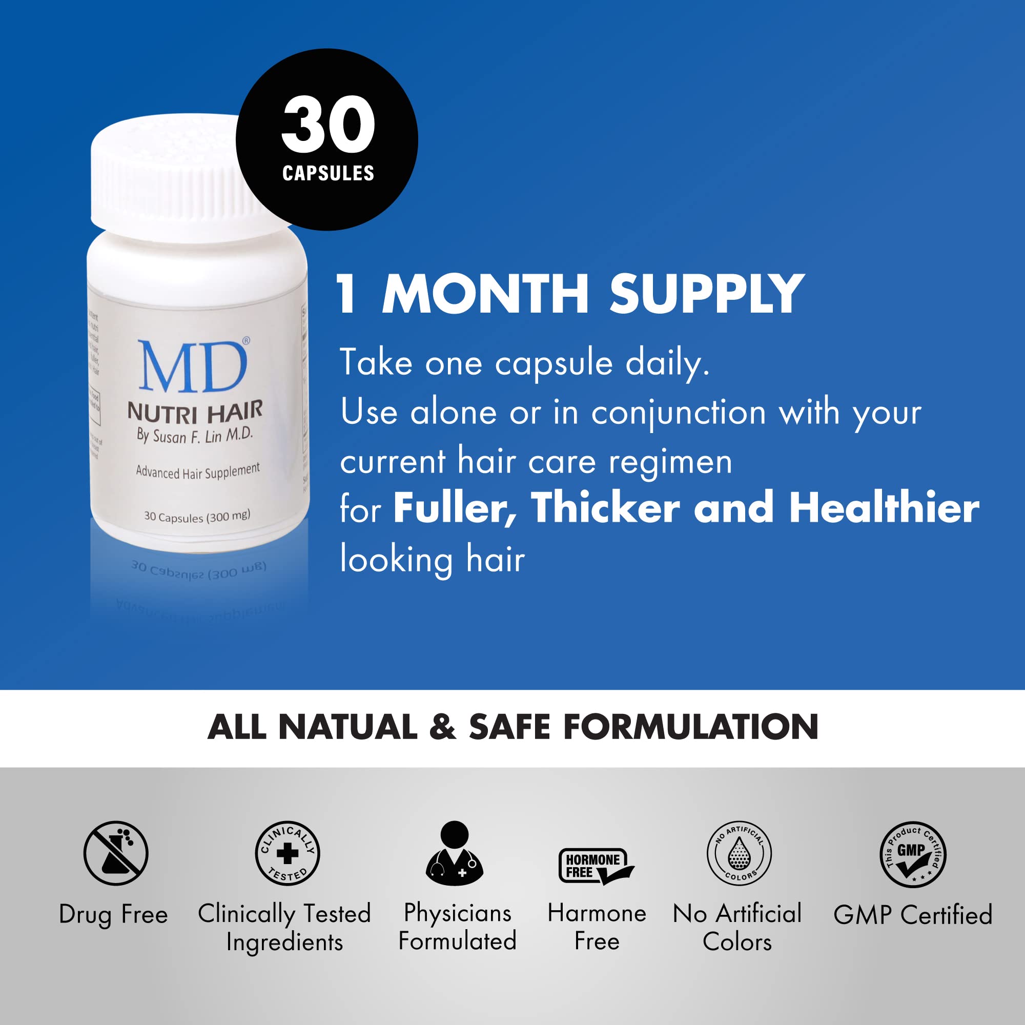 MD Nutri daily-dose layout shows one capsule a day for consistent nourishment
