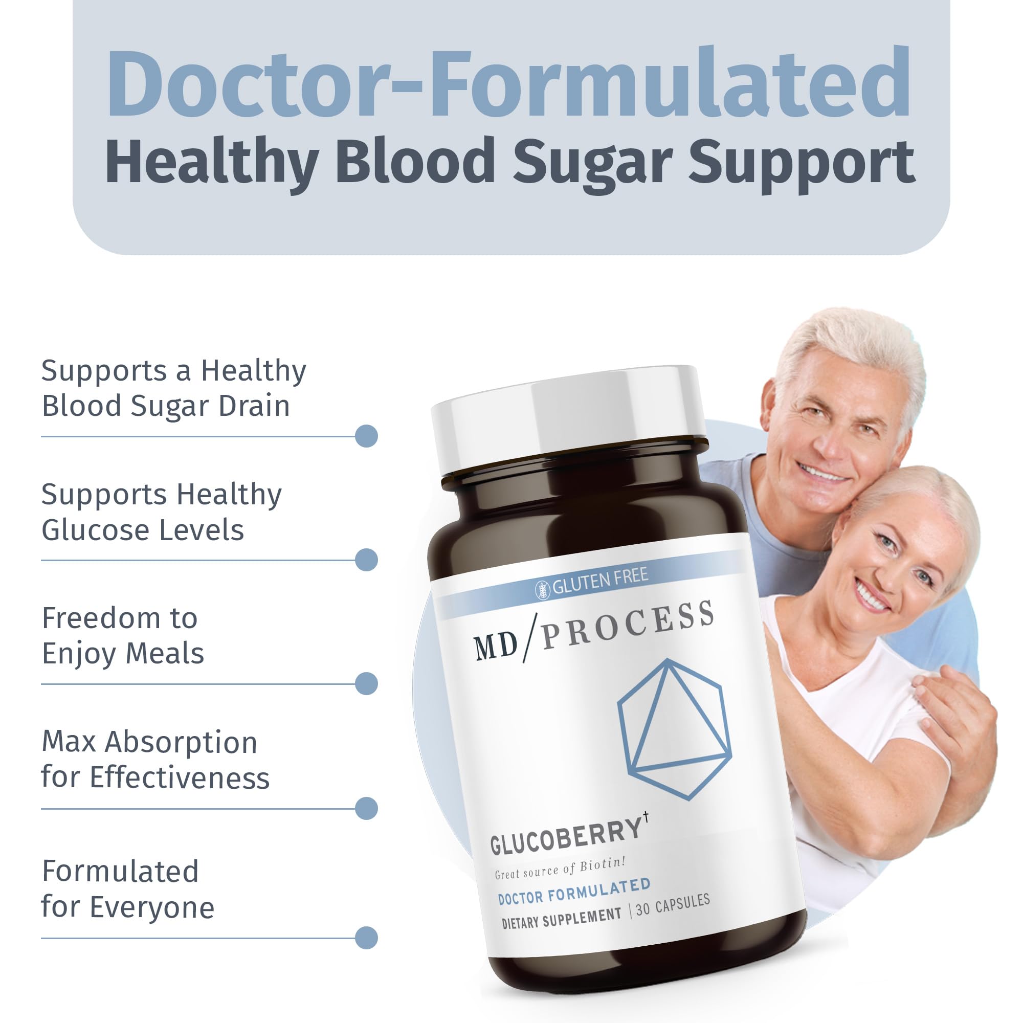 Biotin detail within GlucoBerry emphasizing metabolism support
