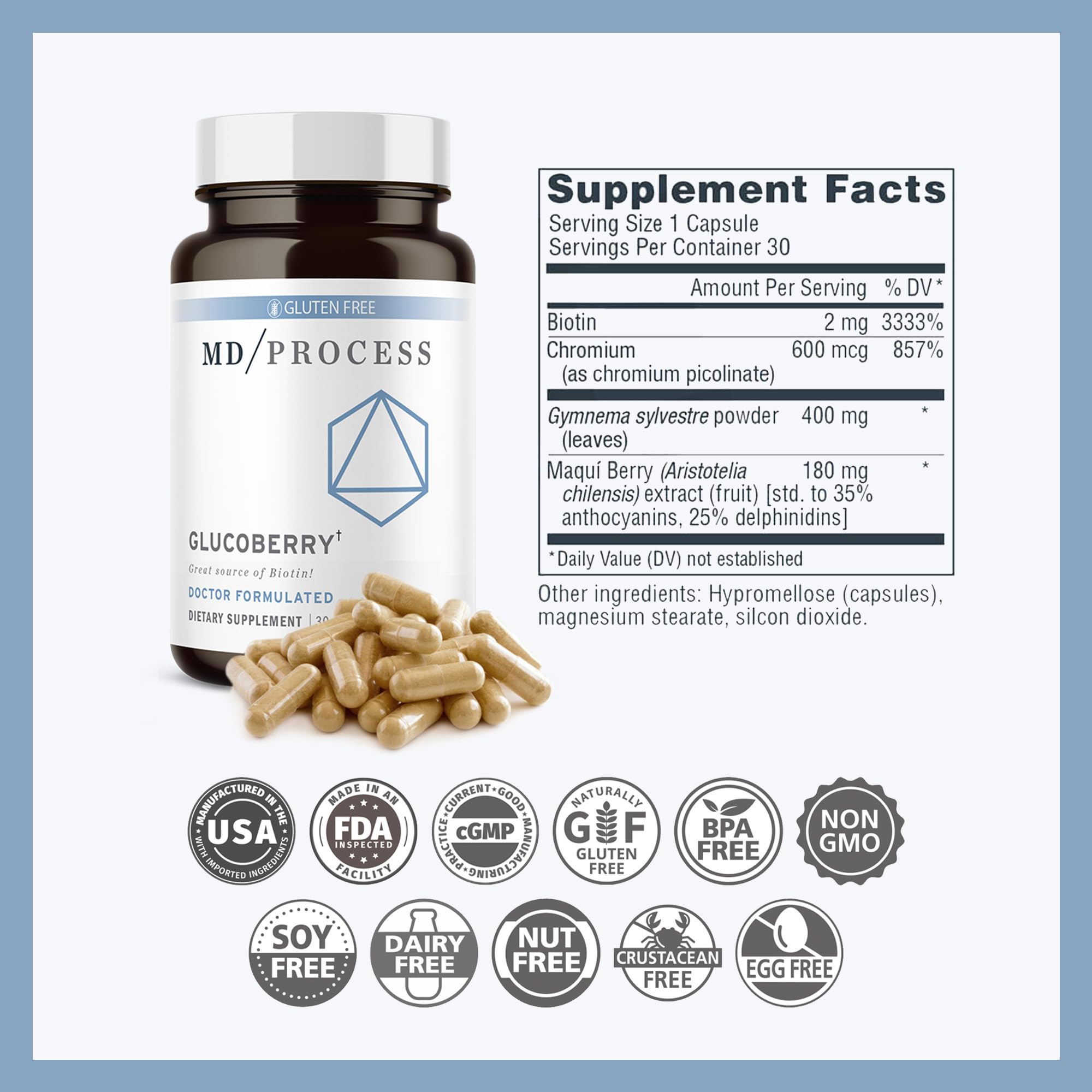 Maqui berry ingredient highlighted as antioxidant component