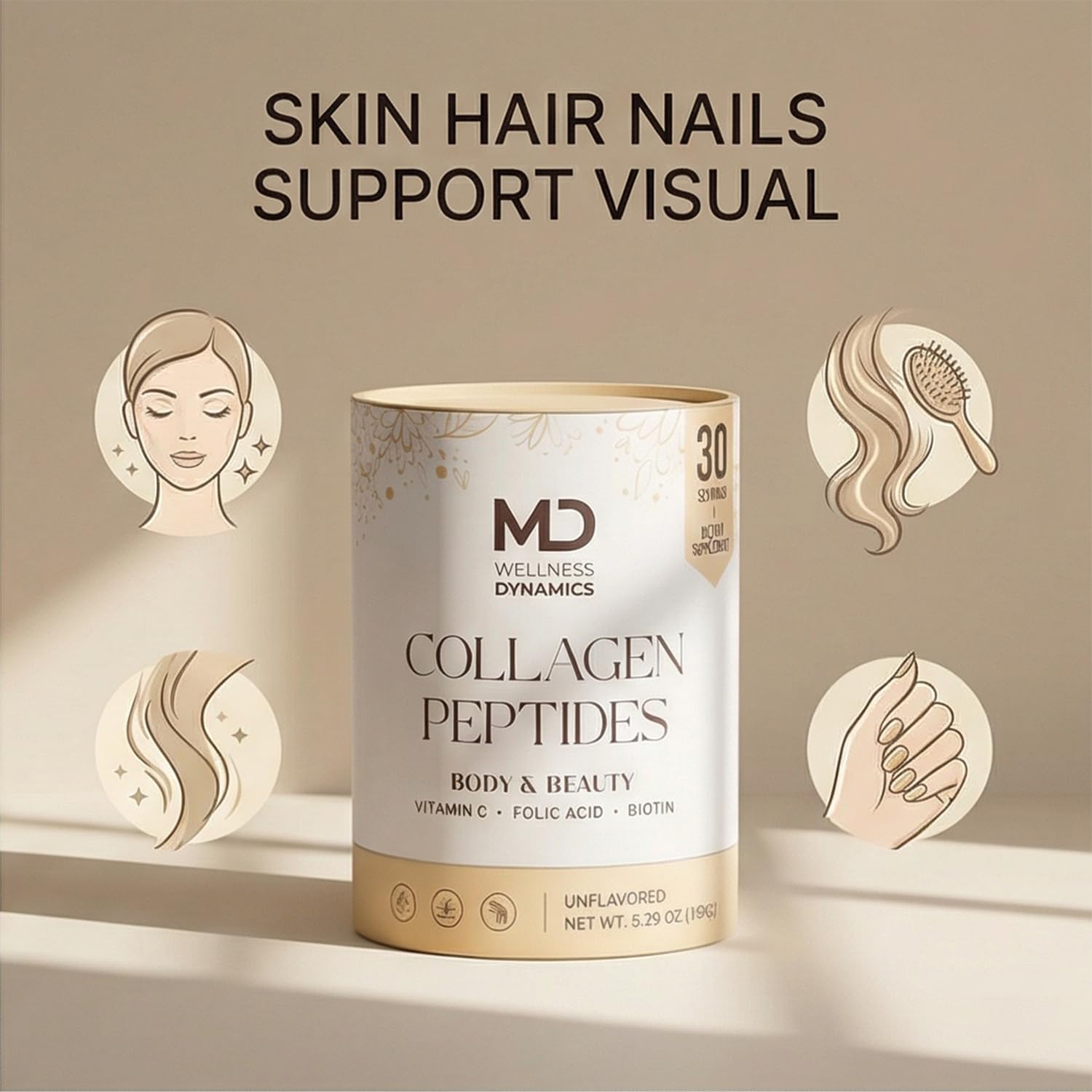 MD Wellness Dynamics collagen supports hair and nails for stronger appearance