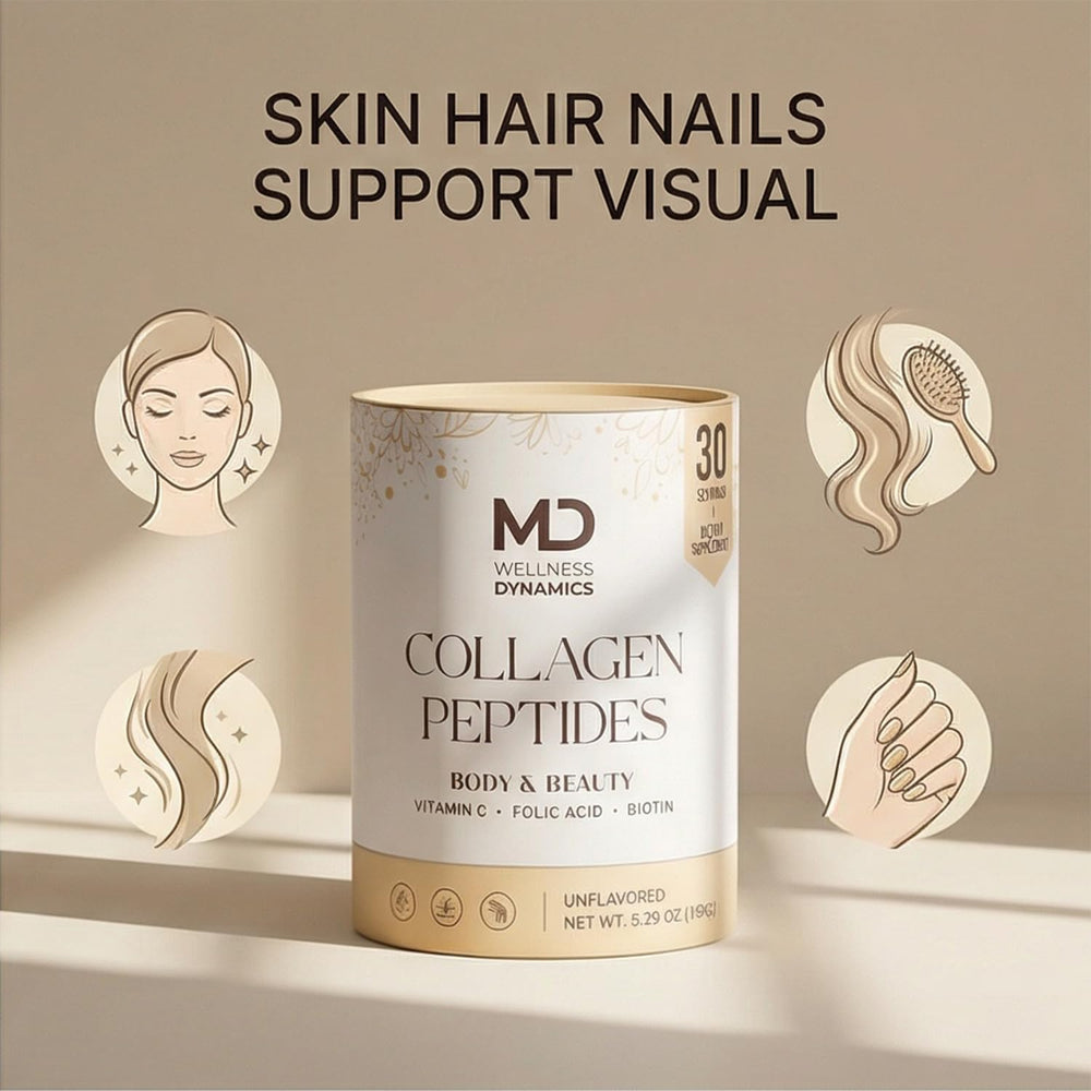 MD Wellness Dynamics collagen supports hair and nails for stronger appearance