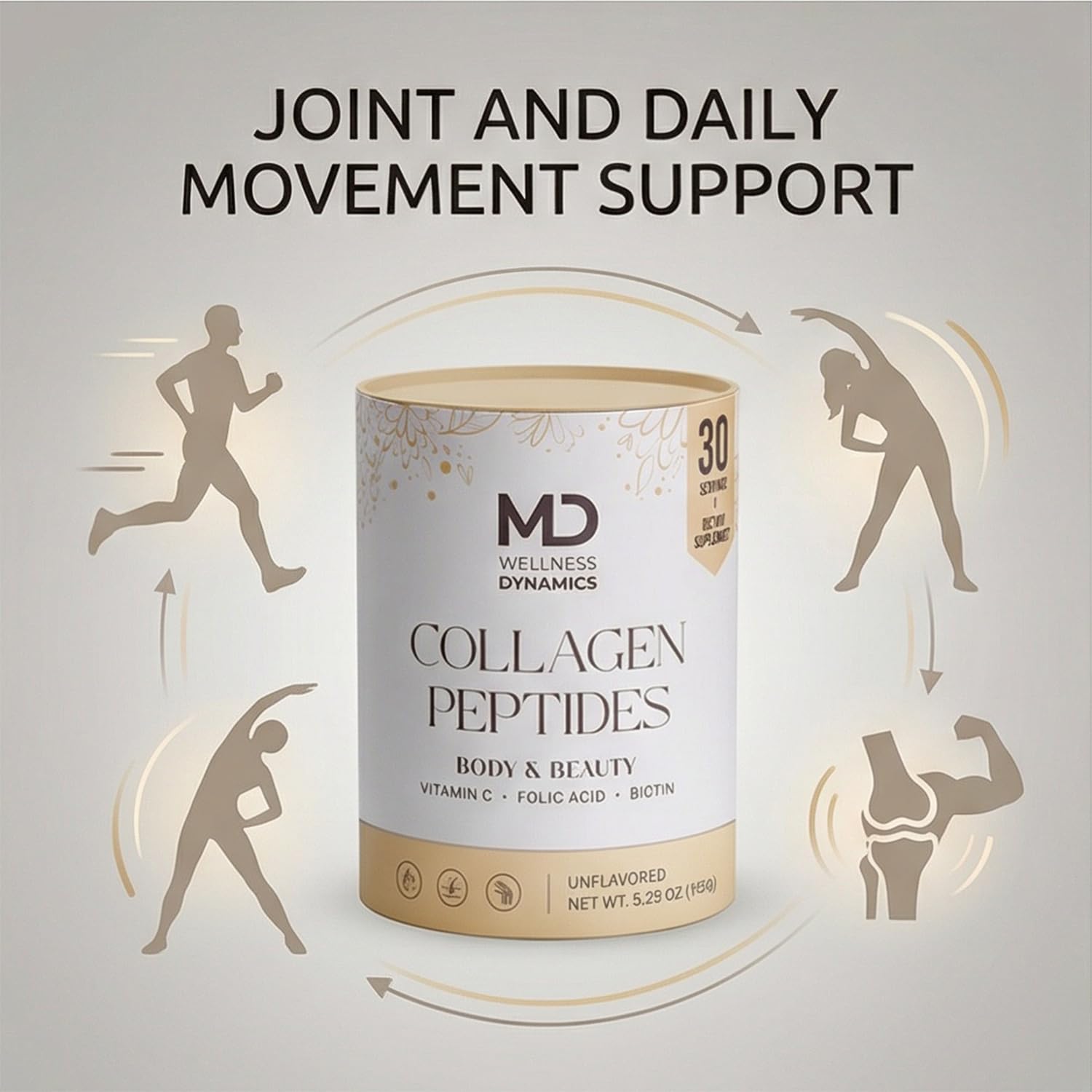 MD Wellness Dynamics collagen supports joints and mobility for comfortable daily movement