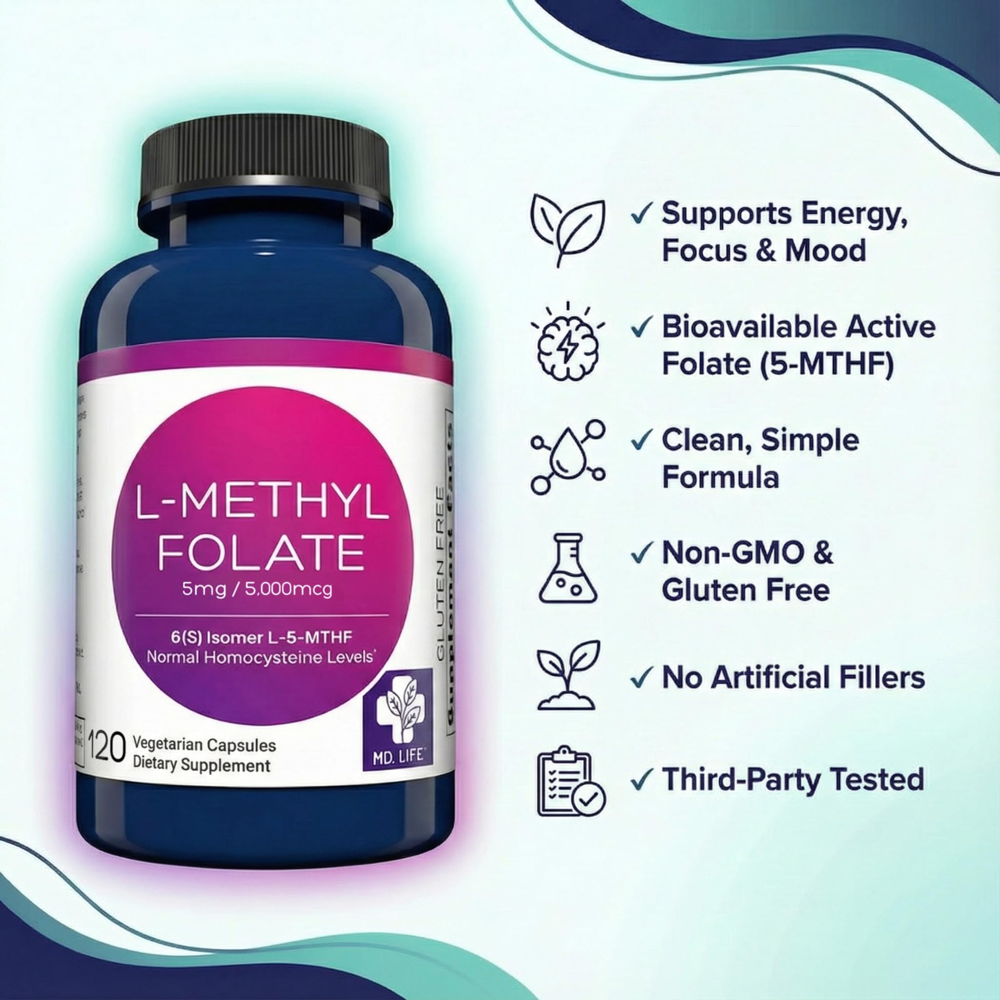 USA-made MD.LIFE L-Methylfolate 5mg in GMP facility context.