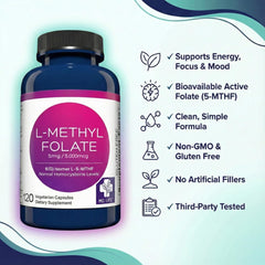 USA-made MD.LIFE L-Methylfolate 5mg in GMP facility context.