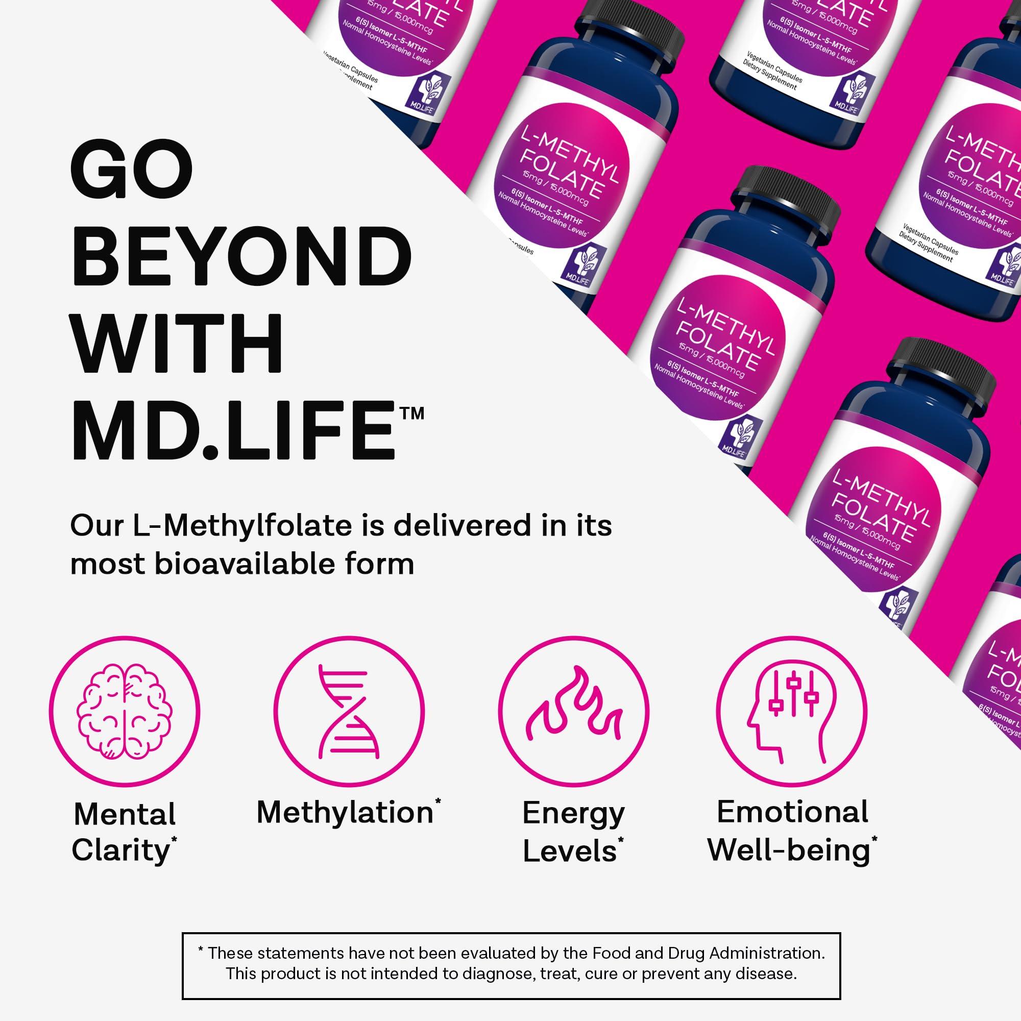 MD.LIFE L-Methylfolate 15 mg capsules ready for convenient daily intake.