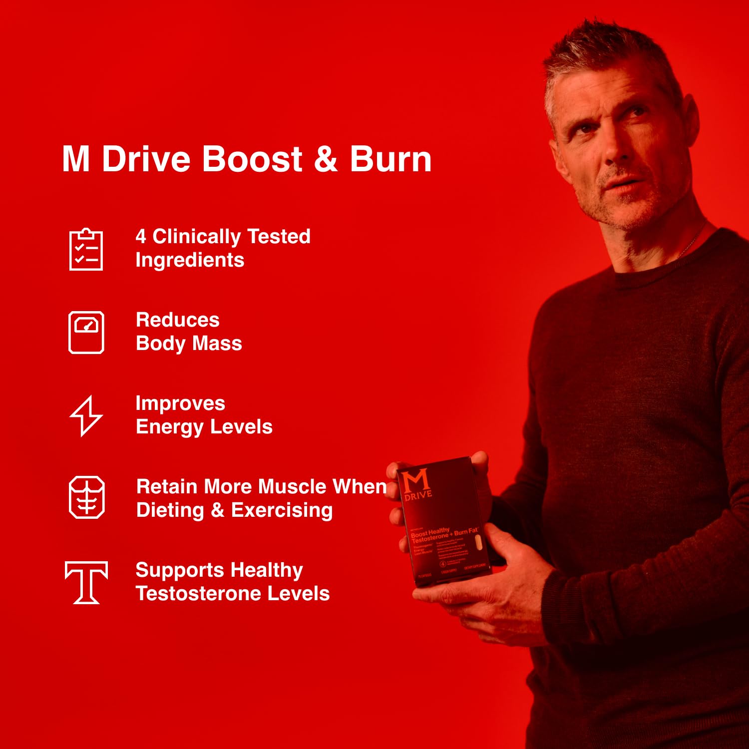 Mdrive Boost and Burn ingredient panel features KSM-66 Ashwagandha and Advantra Z