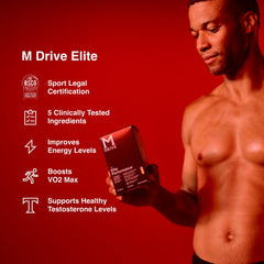 Mdrive Elite ingredients blend showcases KSM-66 Ashwagandha and minerals for immune‑support nutrition