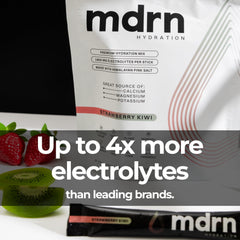 MDRN Hydration powder scoop ready for easy mixing with water on the go.