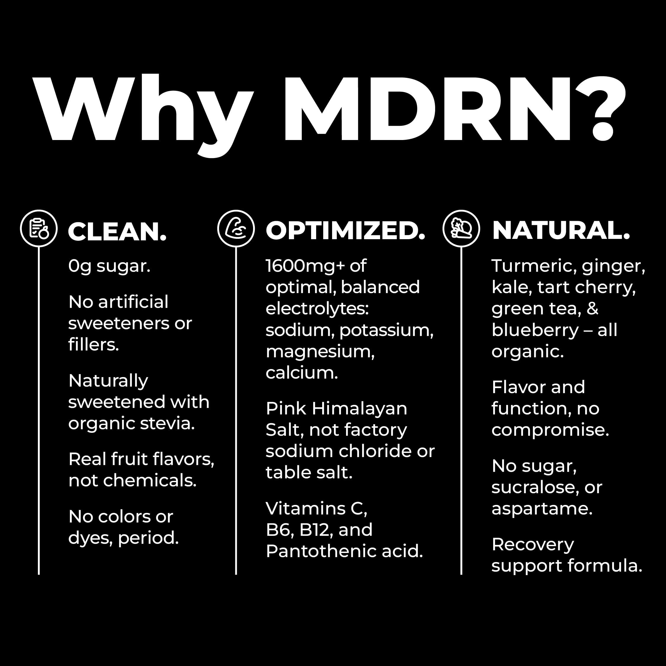 MDRN Hydration in gym bag during a workout travel