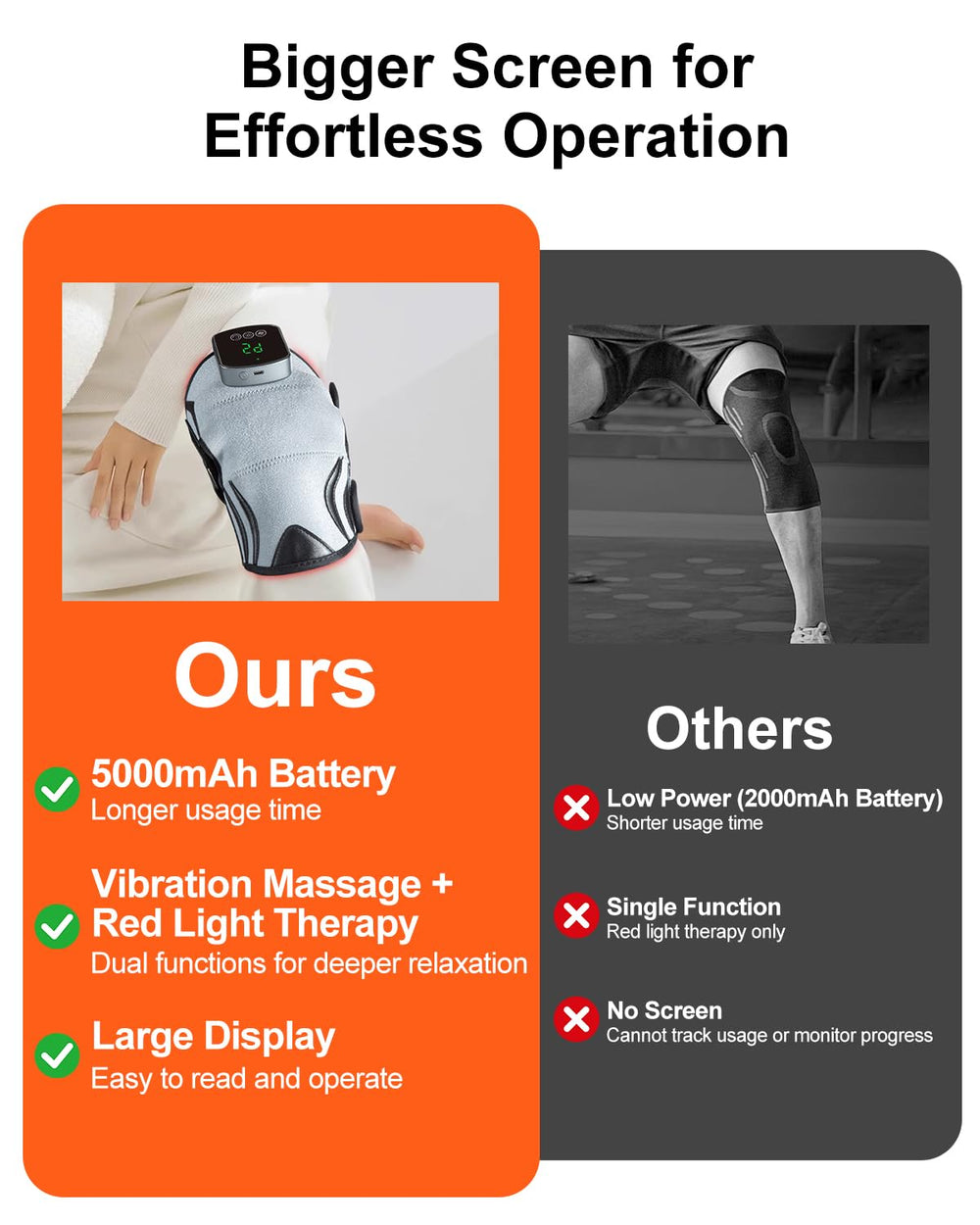 MDSTREE device displaying five brightness levels for customizable therapy