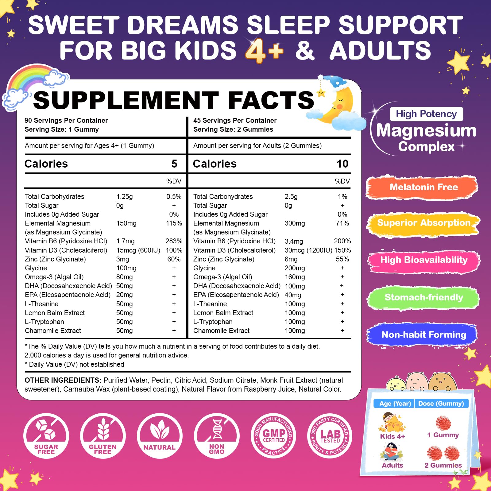 Meceilays gummies raspberry flavor ideal for kid-friendly bedtime routines