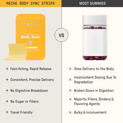 Meche bottle and strips ready for on-the-go use.
