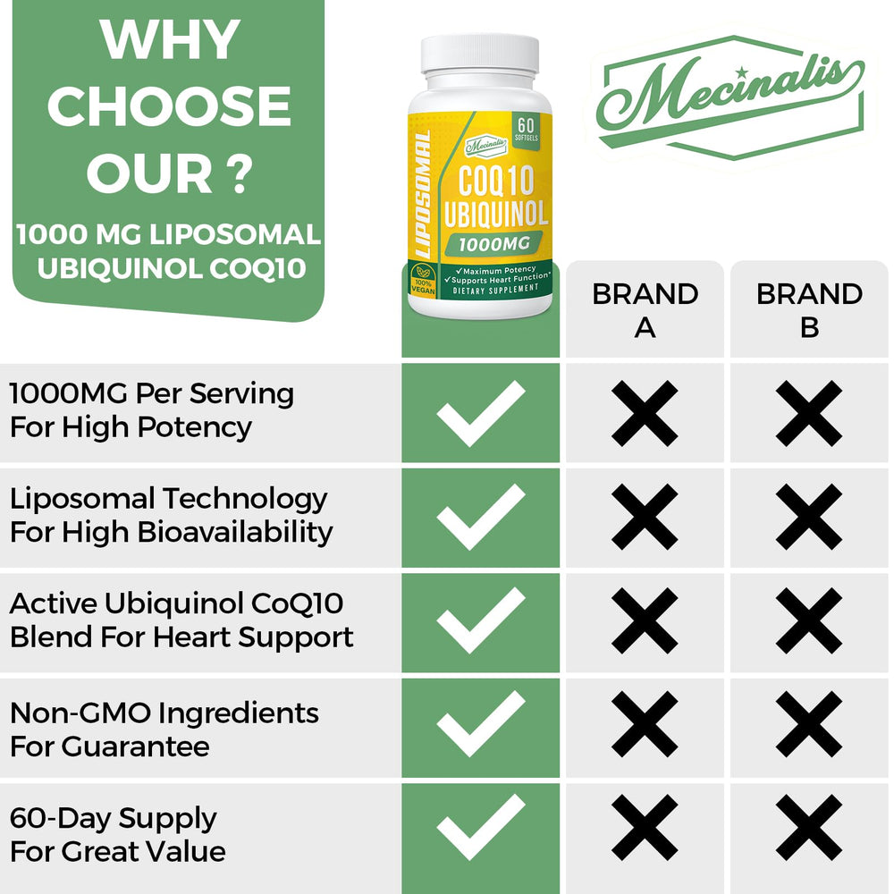 Mecinalis packaging box shows vegan and non-GMO formula.