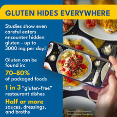Medagel GLUTOsin healthy-gut-support hints at renewal for microbiome health.
