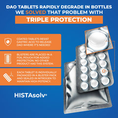 Medagel HISTAsolv compact blister pack ideal for travel and dining out.
