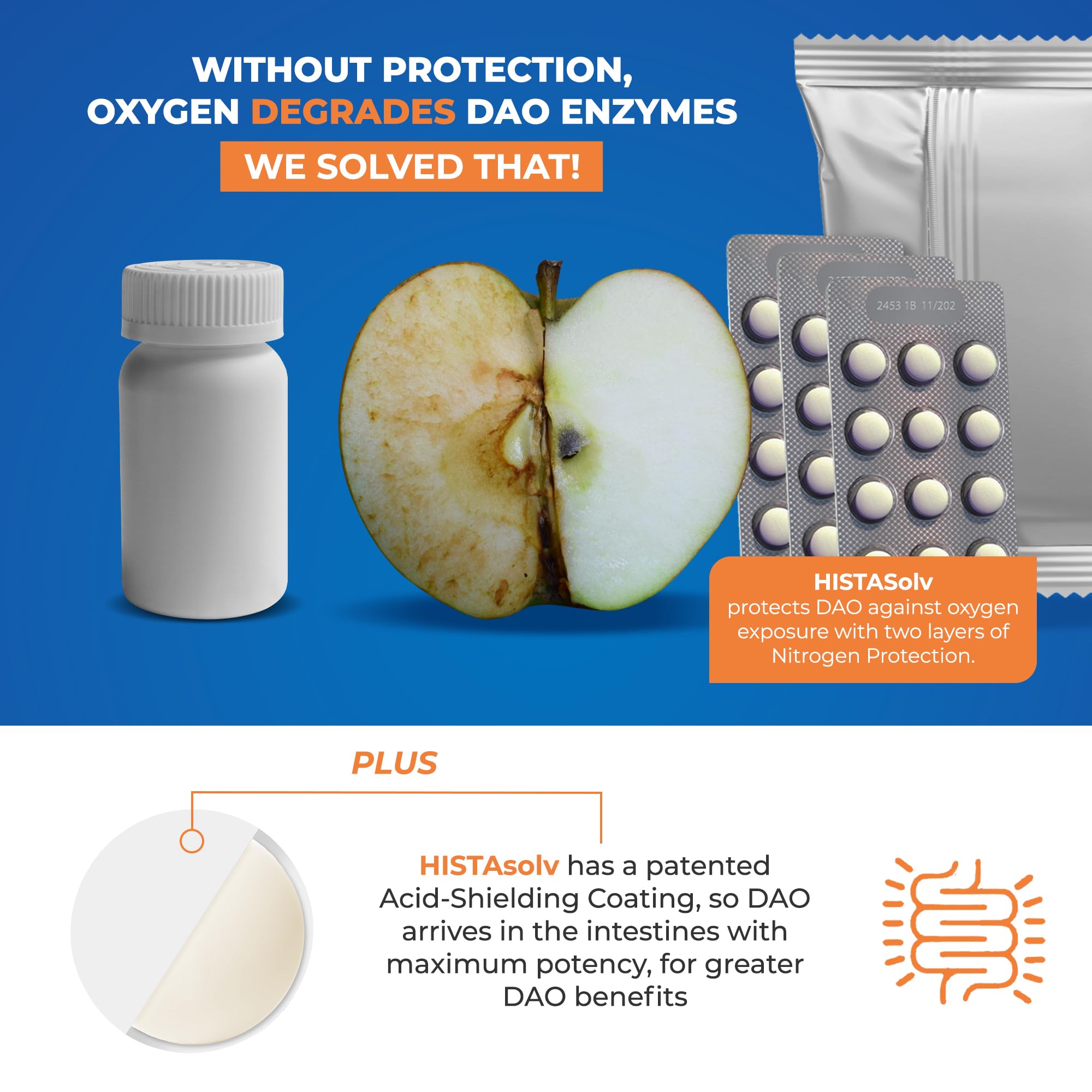 Medagel HISTAsolv sealed blister-pack emphasizing freshness and potency for on-the-go use.