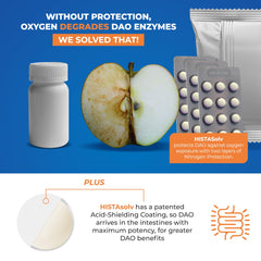 Medagel HISTAsolv sealed blister-pack emphasizing freshness and potency for on-the-go use.