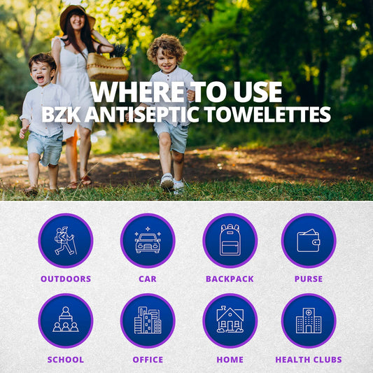 MEDca BZK wipes individually packaged for mess-free use on the go