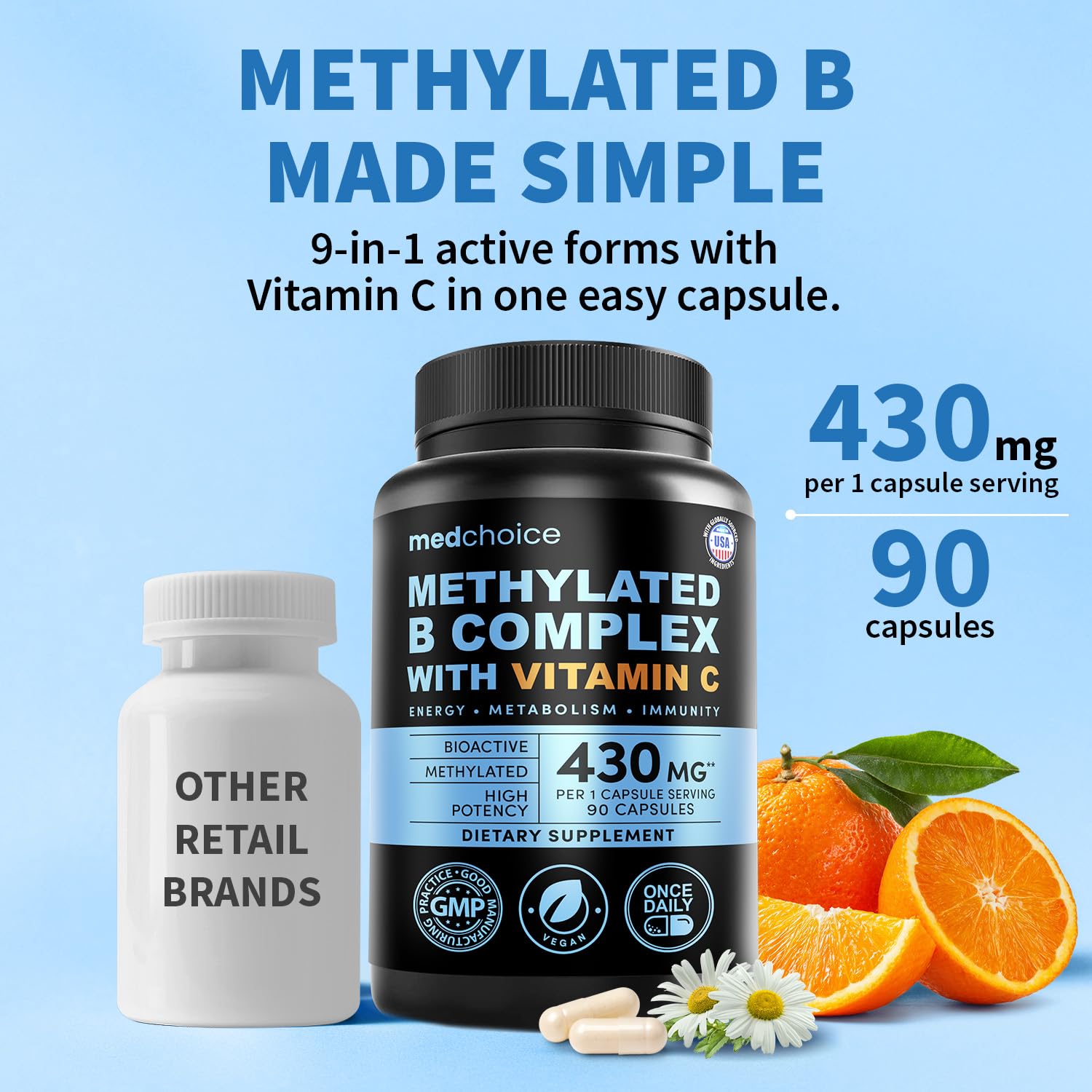 MedChoice B Complex capsules close-up highlighting bioactive B vitamins