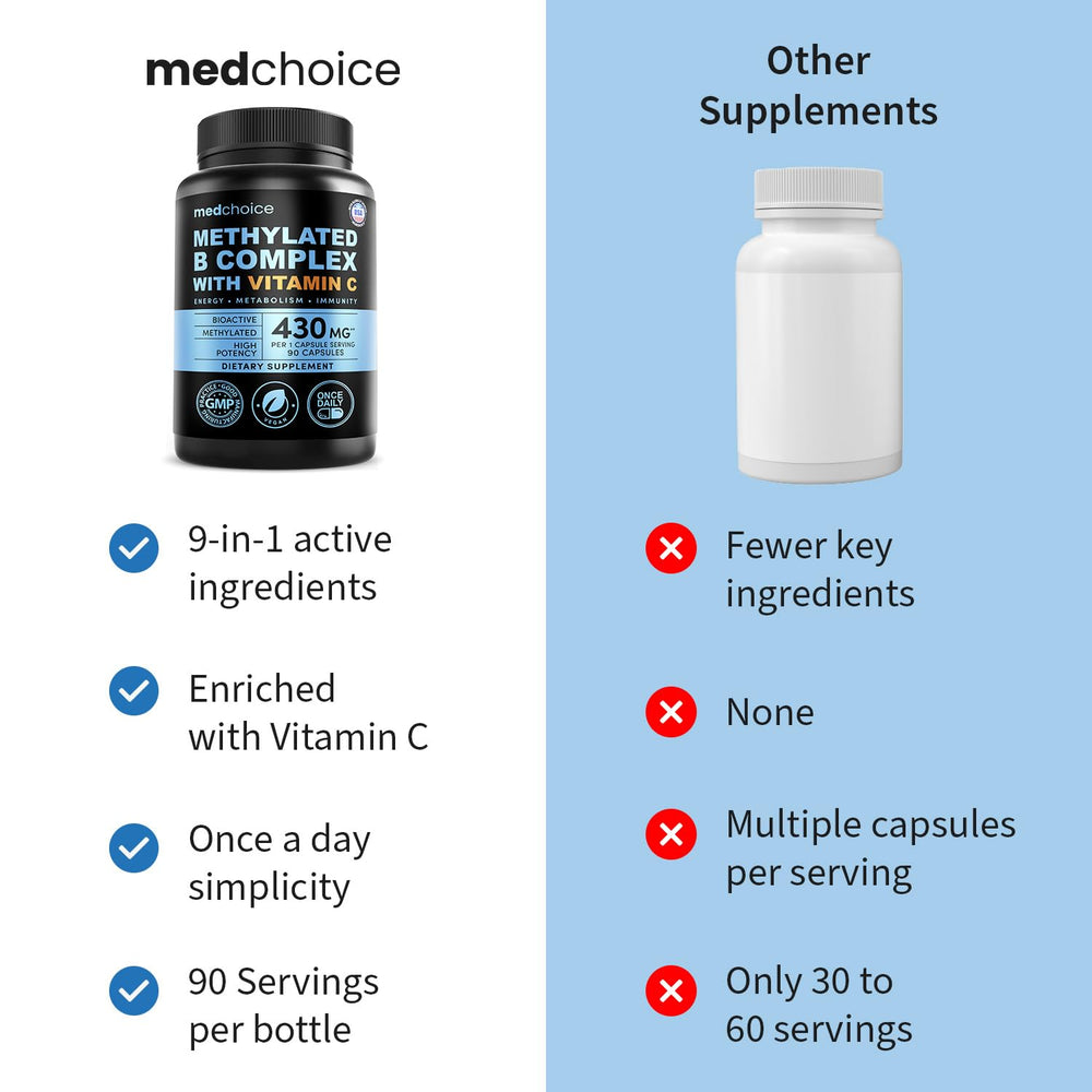 MedChoice vegan non-GMO gluten-free icon emphasizes clean-label benefits