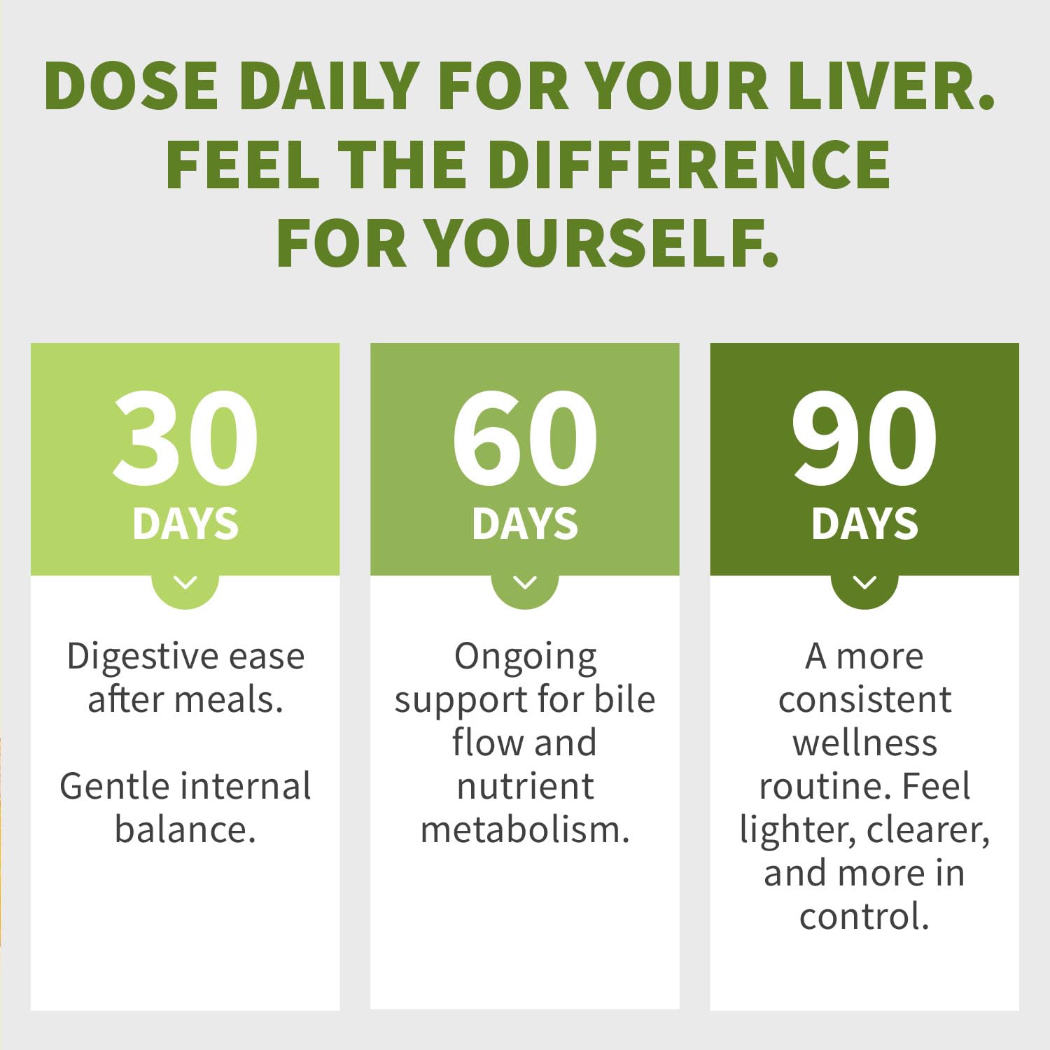 MEDCHOICE apple cider vinegar note emphasizing absorption-friendly formula
