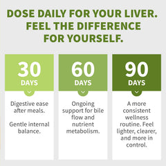MEDCHOICE apple cider vinegar note emphasizing absorption-friendly formula