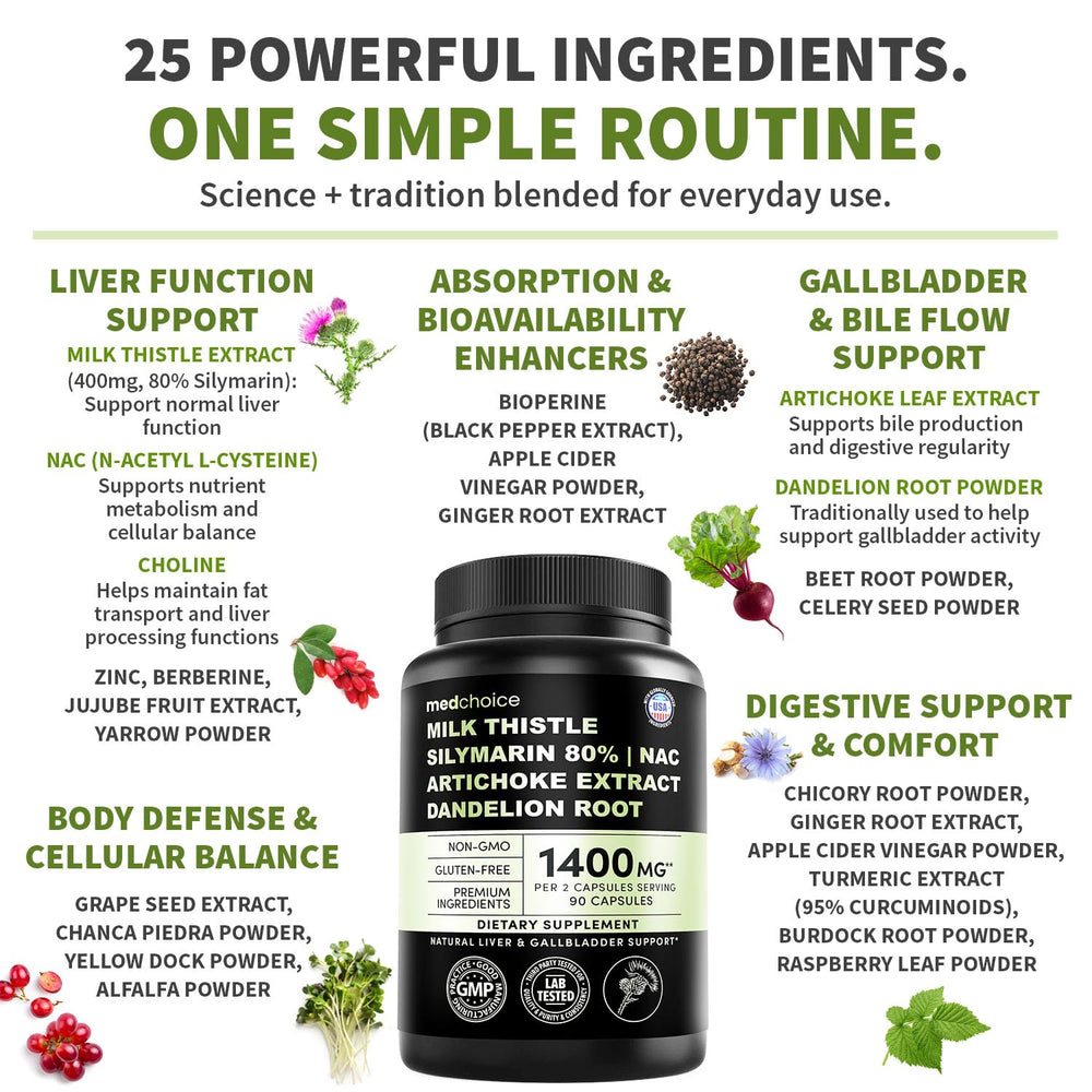 MEDCHOICE artichoke leaf extract supporting bile flow and liver health