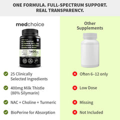 MEDCHOICE beet root ingredient highlighting traditional gallbladder benefits