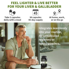 MEDCHOICE BioPerine inclusion to boost nutrient uptake