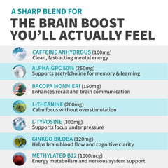 MEDCHOICE caffeine capsules support alertness during study sessions.