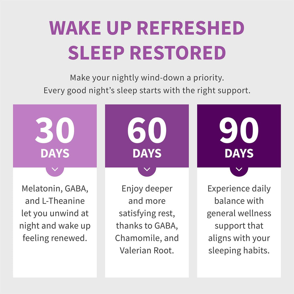MedChoice packaging update emphasizes mg-per-serving without changing formula