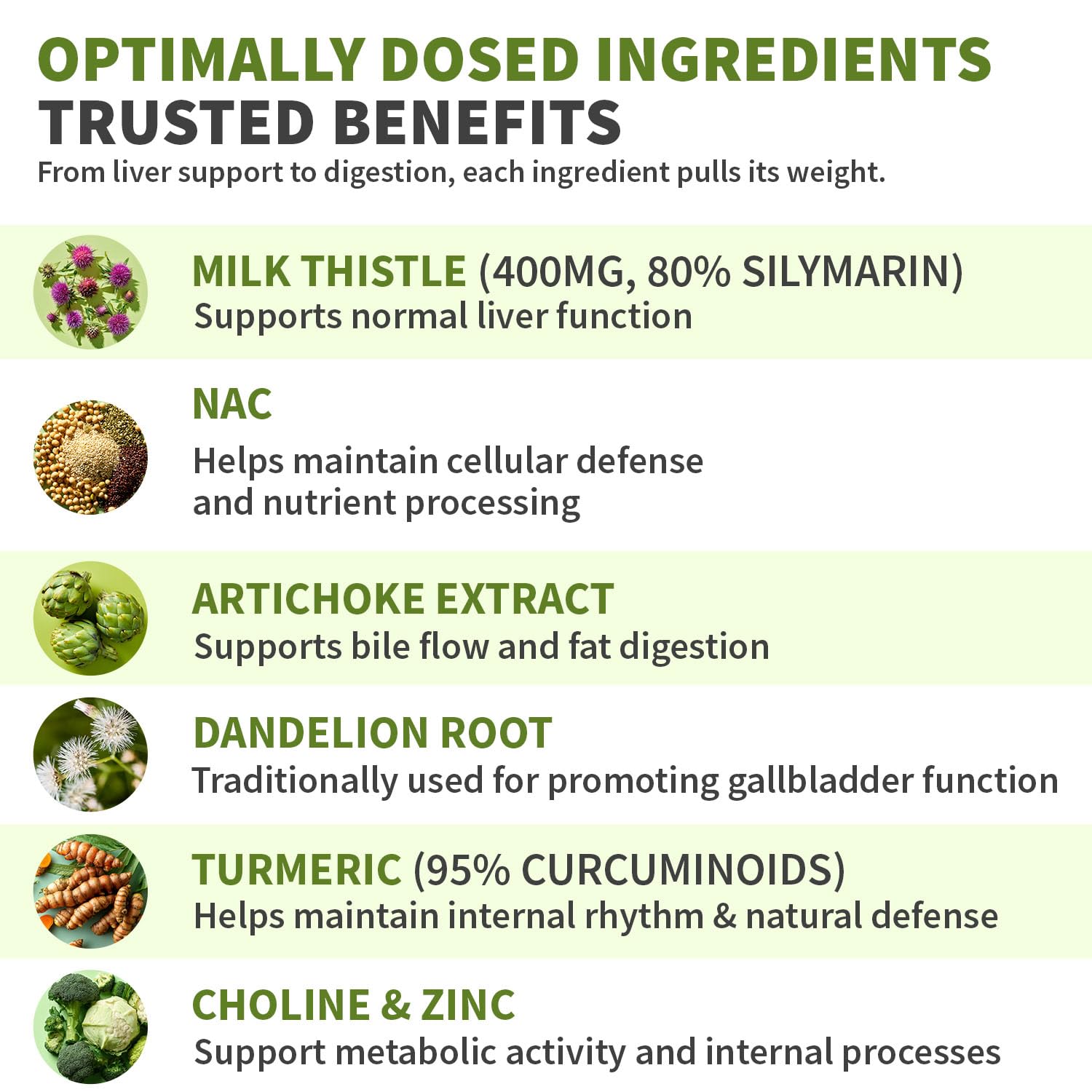 MEDCHOICE capsules close-up showing vegan liver support