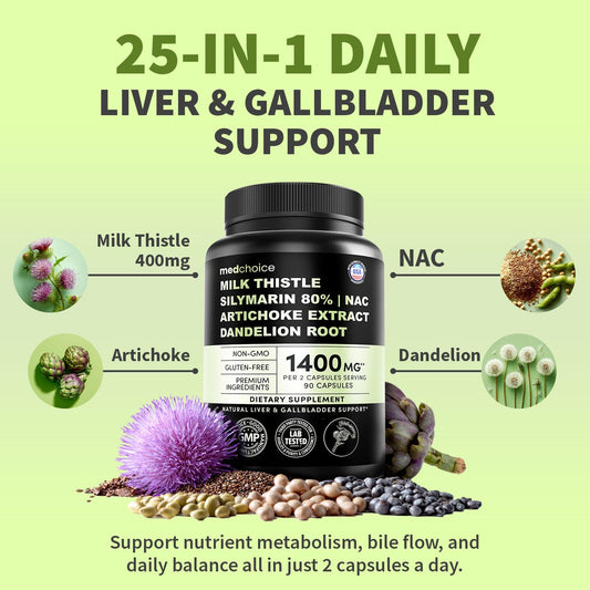 MEDCHOICE milk thistle NAC capsules close-up for wellness-focused liver care