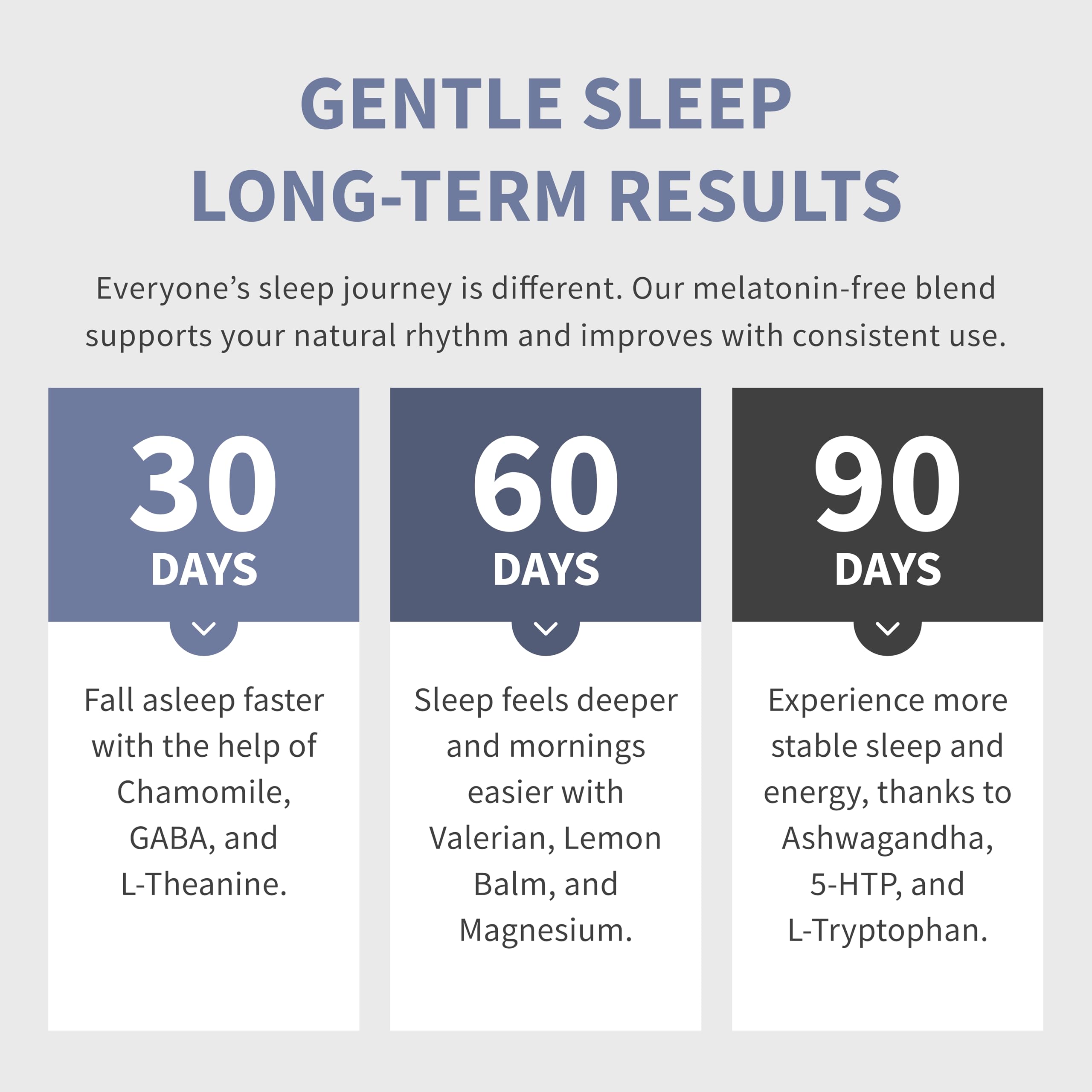 MEDCHOICE nightly routine with water reinforces consistent sleep ritual.