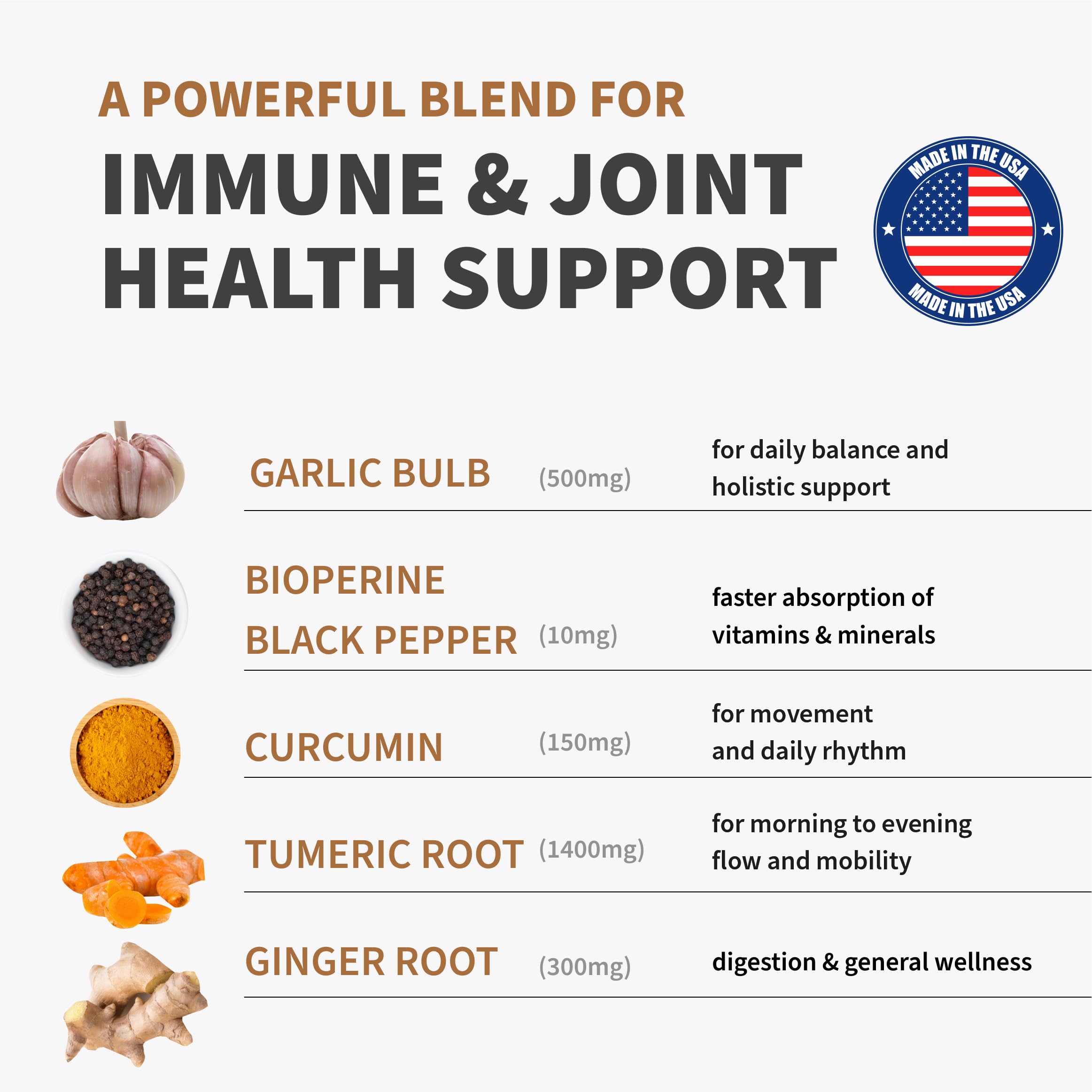 Visual of MEDCHOICE turmeric-ginger-garlic blend illustrating natural ingredients for everyday support.