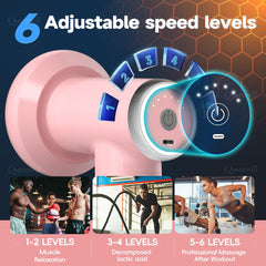 Medcodes body sculpting machine showing 6 speeds dial and 3600 rpm for versatile sessions.