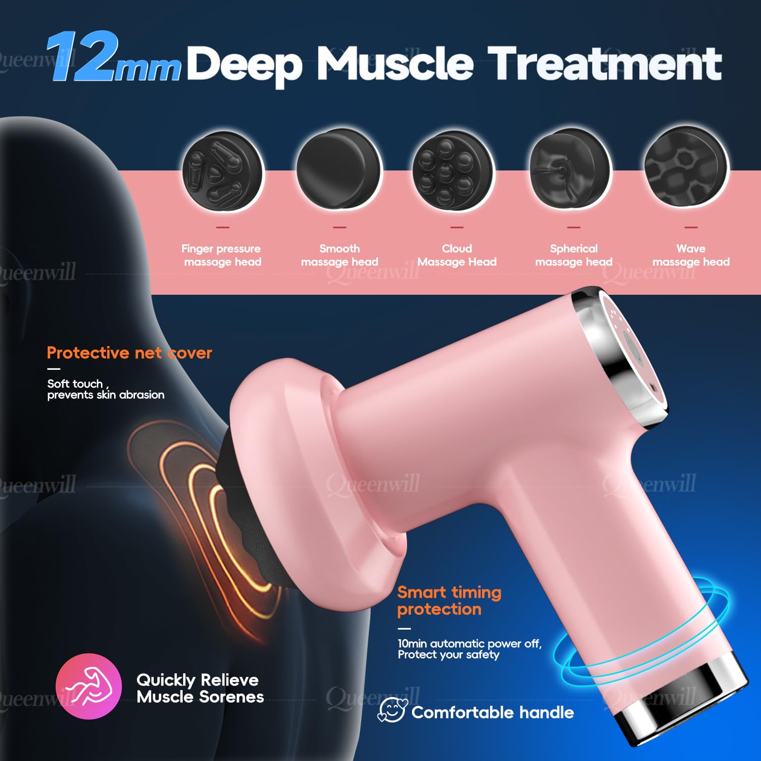 Medcodes cellulite massage heads five attachments targeting different body areas.
