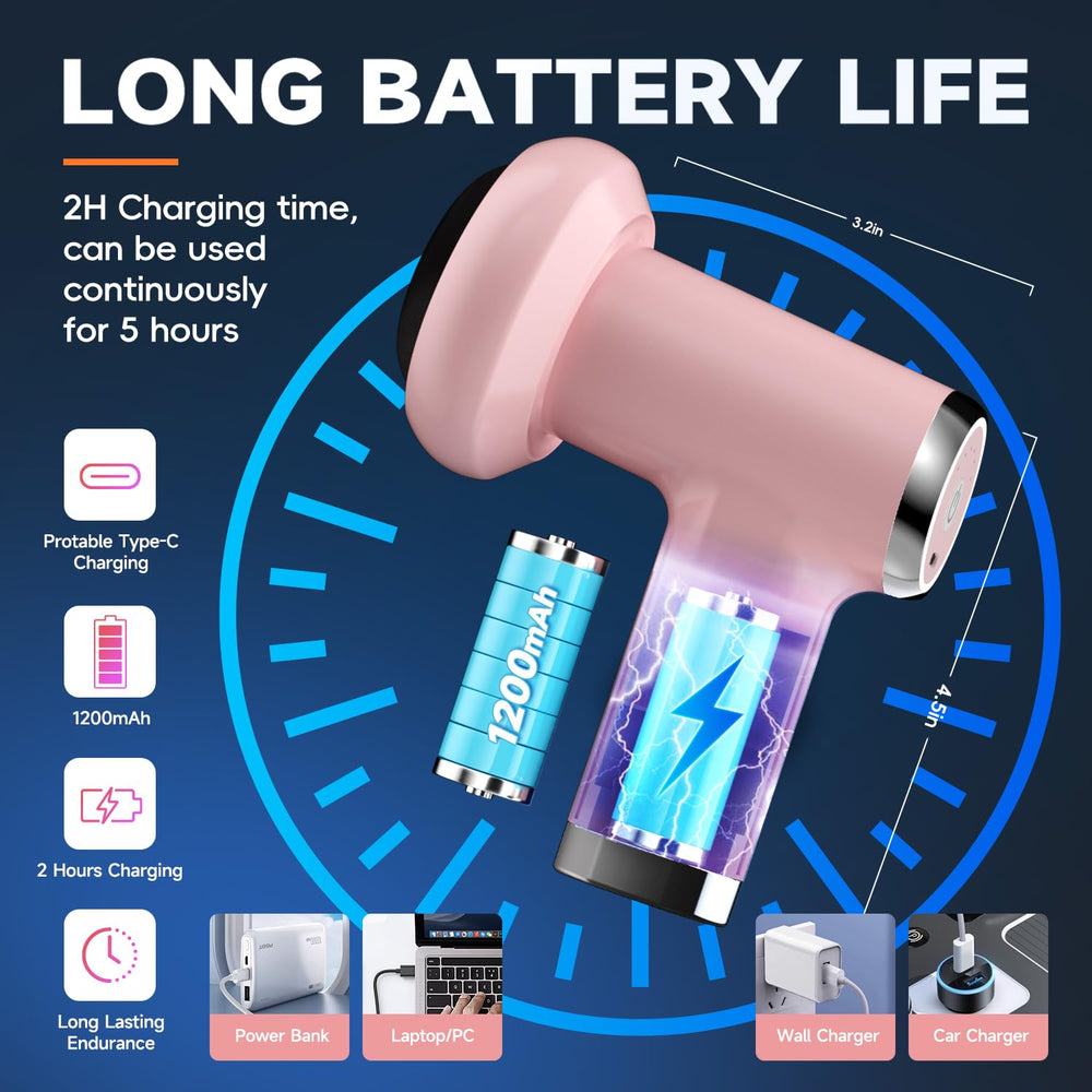 Medcodes cordless rechargeable device enables convenient on-the-go sculpting.