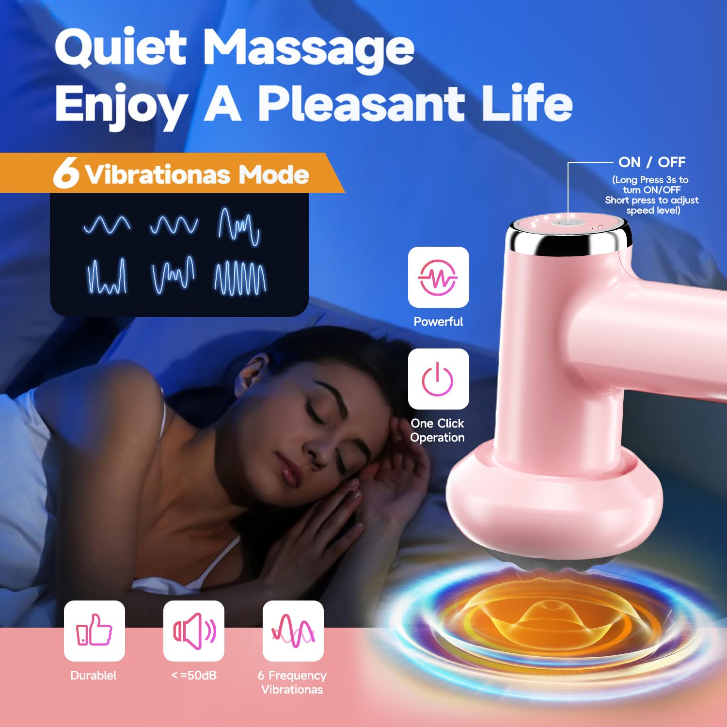 Medcodes lymphatic drainage massager with soothing pulse highlights lymph flow promotion.